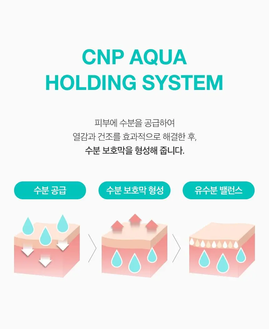 [쿨링/수분] 차앤박 아쿠아 수딩 크림 1+1 기획 상세페이지 5